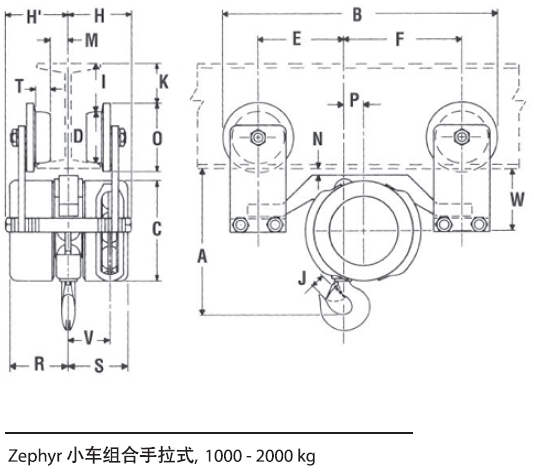 Zephyr集成手推或手拉式小車(chē)組合(圖2)