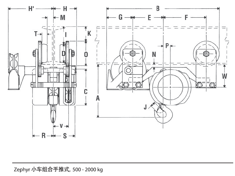 Zephyr集成手推或手拉式小車(chē)組合(圖1)